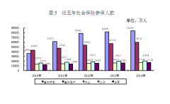 粿2014ȫ籣ϼƽ4Ԫ