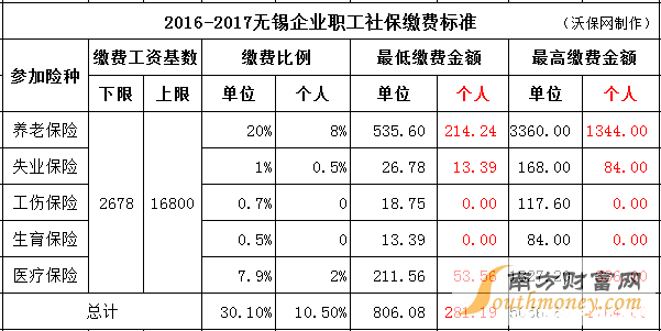 2017籣ɷѻ