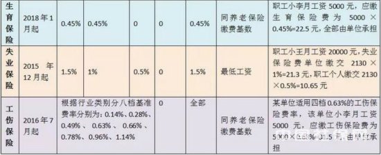 ,籣,籣,籣ߴ,籣ɷѱ,籣ɷѻ