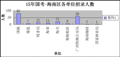 2015ְλ ְλ¼