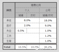 籣ߵĳ2014