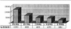 籣ݰע󽹵