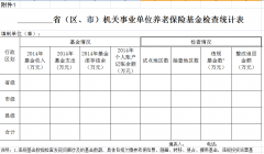 粿ڿչ2015ϱջ鹤֪ͨȫ