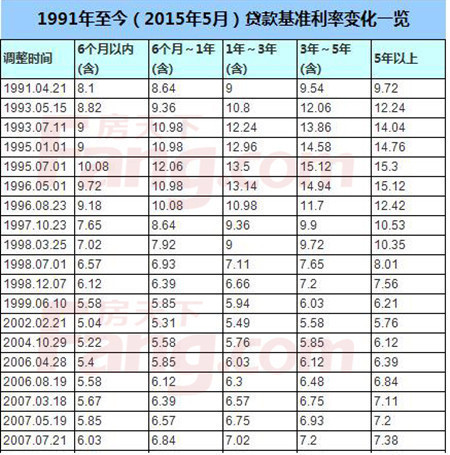 2015нϢ½ Ϣ6Ӱй